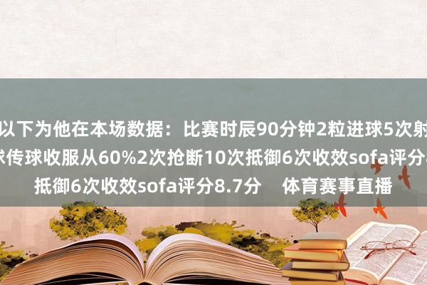 以下为他在本场数据：比赛时辰90分钟2粒进球5次射门3次射正19次触球传球收服从60%2次抢断10次抵御6次收效sofa评分8.7分    体育赛事直播